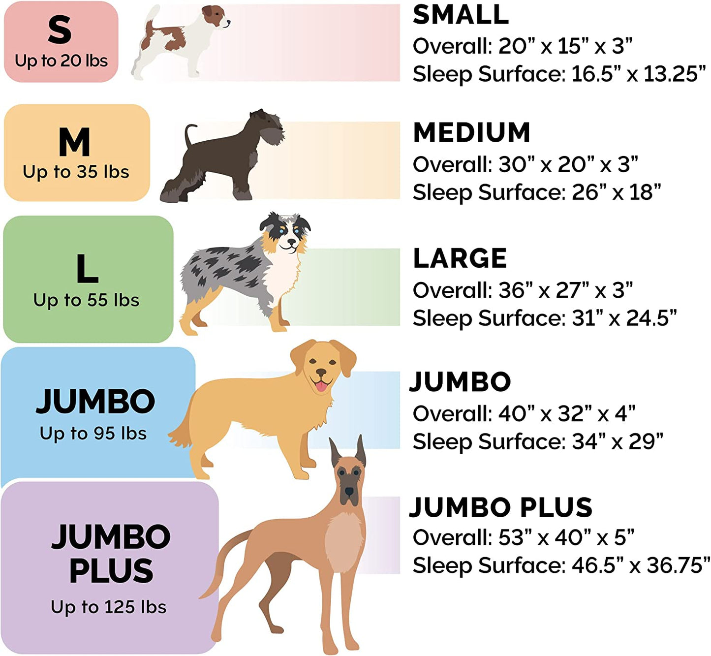 Replacement Pet Bed Cover - Plush Fur and Décor Comfy Couch Washable Dog Bed Cover, Diamond Brown, Jumbo plus (Xx-Large)